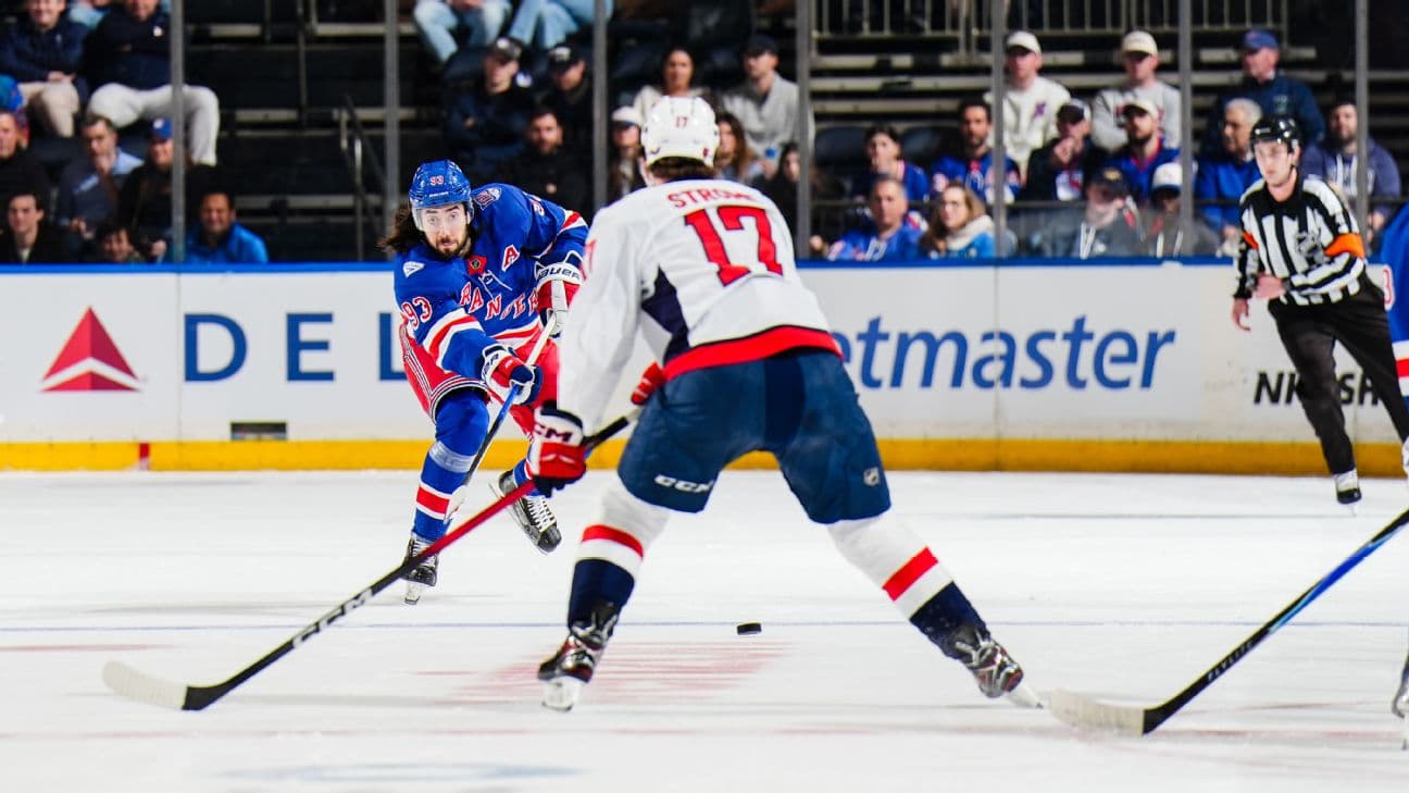 Capitals vs Rangers photodesk [1296x729]