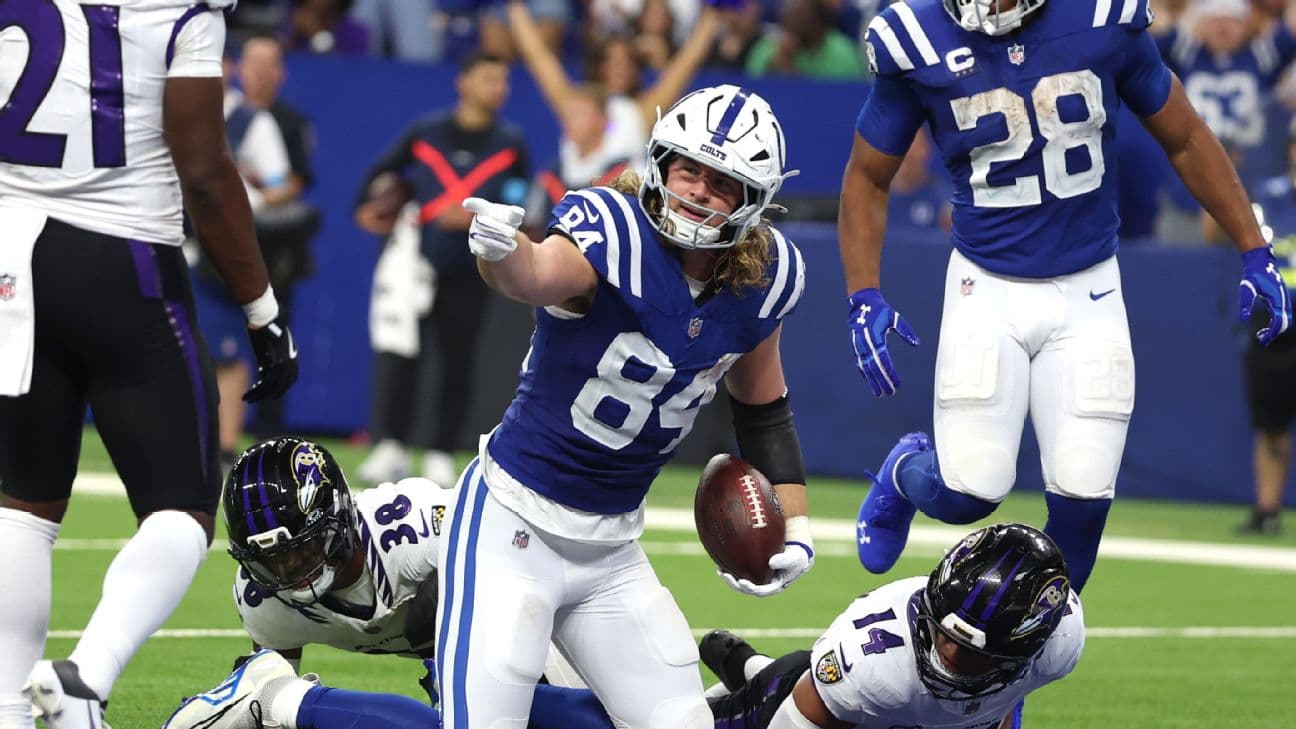 Tyler Warren of the Indianapolis Colts has the seventh most fantasy points among tight ends.