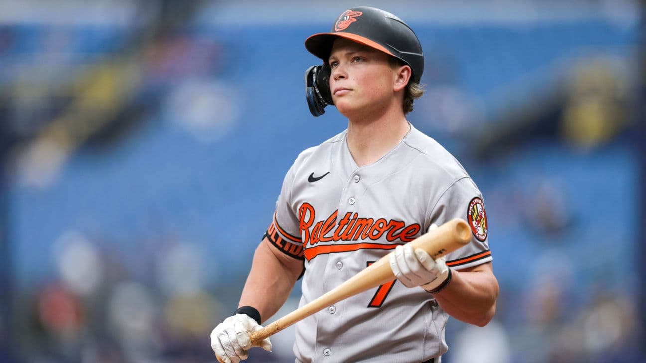 What should you make of Jackson Holliday and other former big-time MLB prospects?
