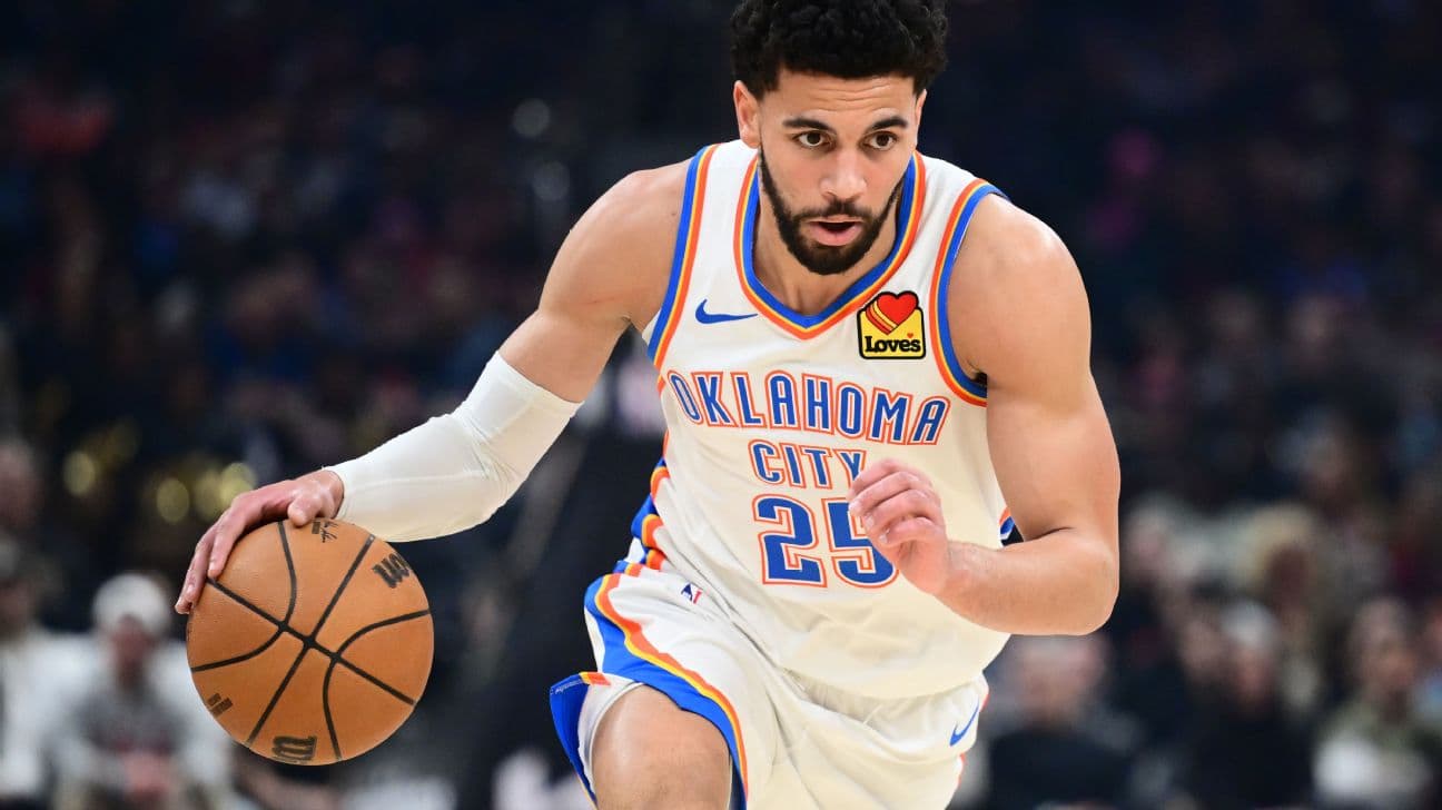 Thunder guard Ajay Mitchell showed what he can do with extended minutes last season.