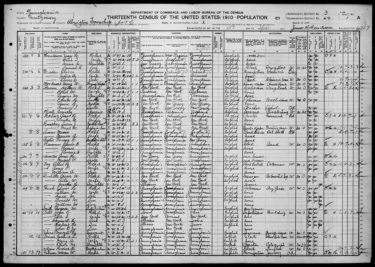 Pennsylvania- MONTGOMERY County, Enumeration District 64, Sheet No. 1A - DPLA - 3451b5a42b8b657f4b47eb15de97ff91