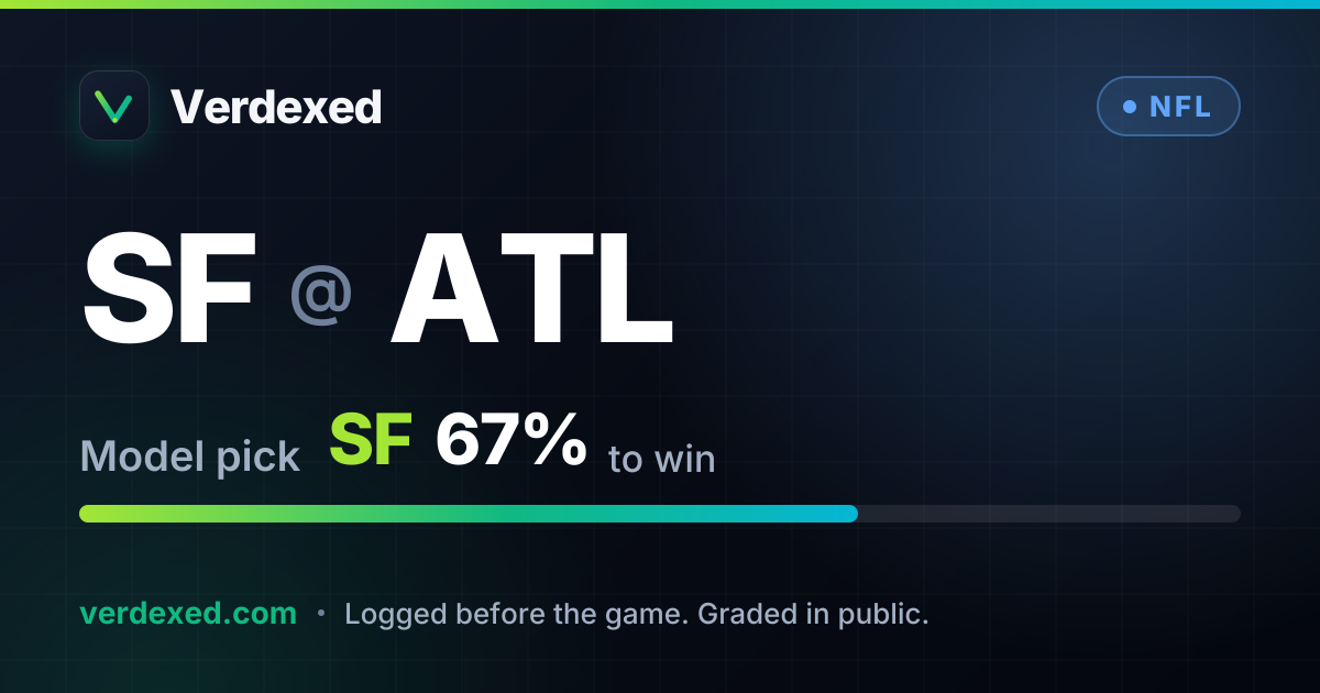 SF @ ATL: Prediction, Odds & Matchup | Verdexed