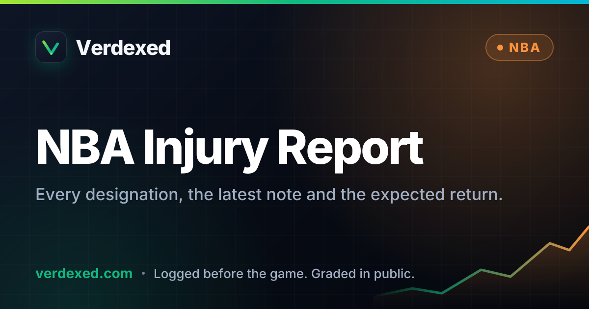 NBA Injury Report | Verdexed
