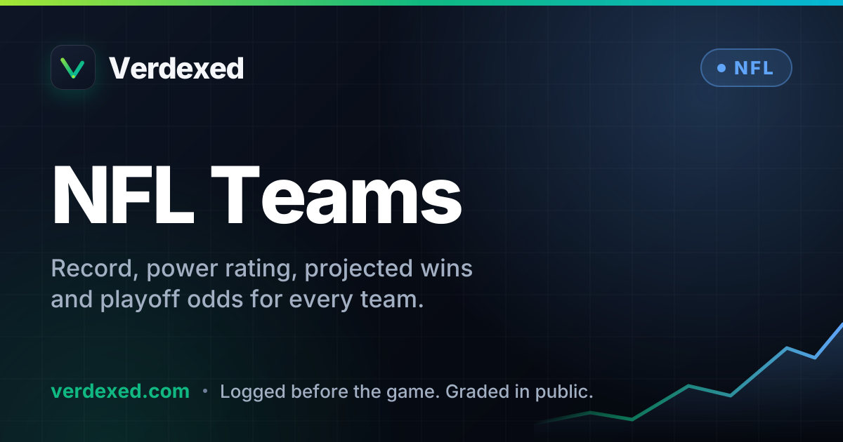 CHI NFL: Predictions, Odds & Stats