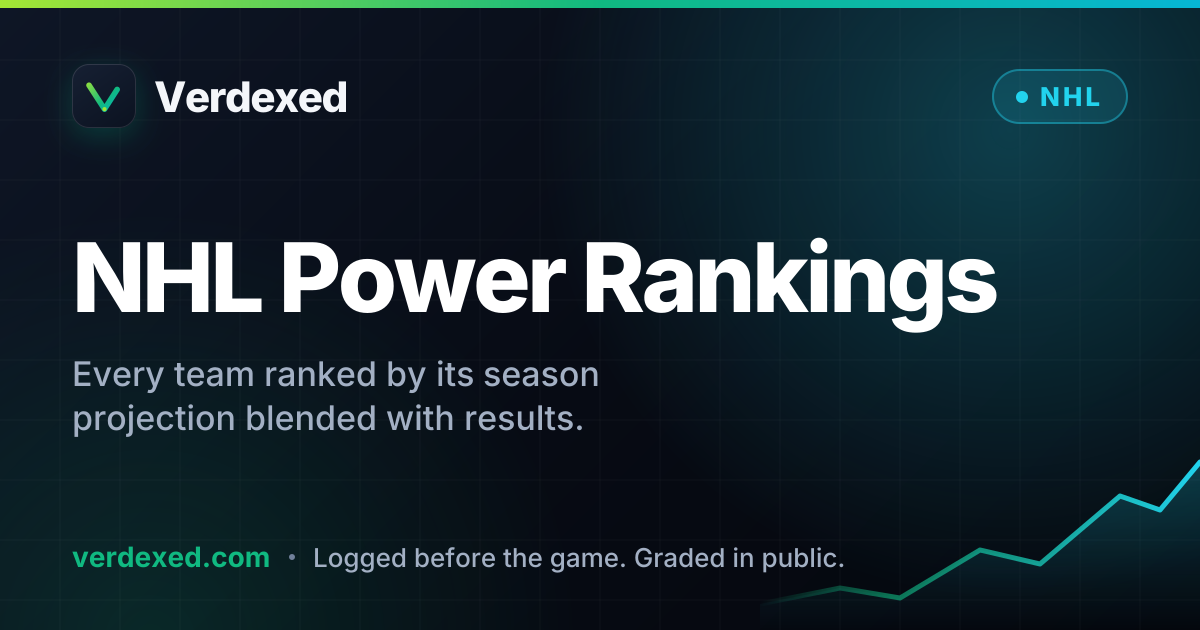 NHL Power Rankings 2026 Archive: Every Edition | Verdexed